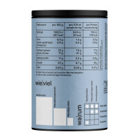 Bio Proteinpulver Pur Vegan